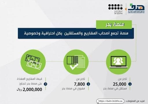 كيفية التسجيل بـ منصة بحر - ترنداوى منصة بحر